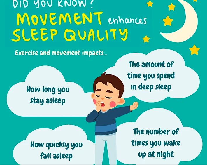 Sleep: The bookends of a healthy day